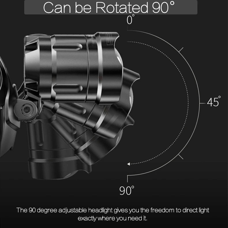 Gearly Quality Rechargeable Head Torch