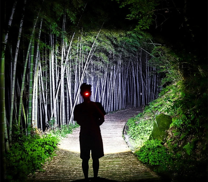 Gearly Quality Rechargeable Head Torch