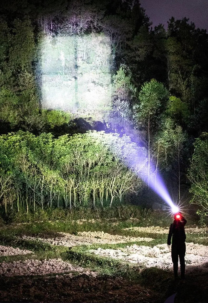 Gearly Quality Rechargeable Head Torch