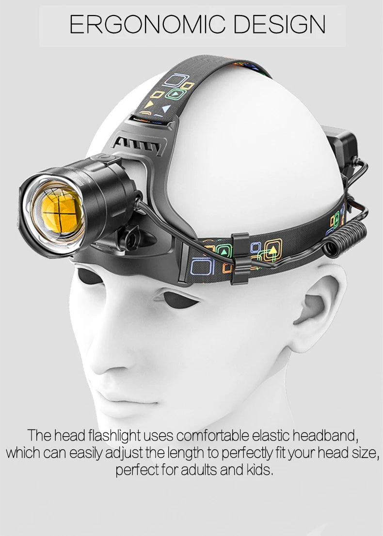 Gearly Quality Rechargeable Head Torch