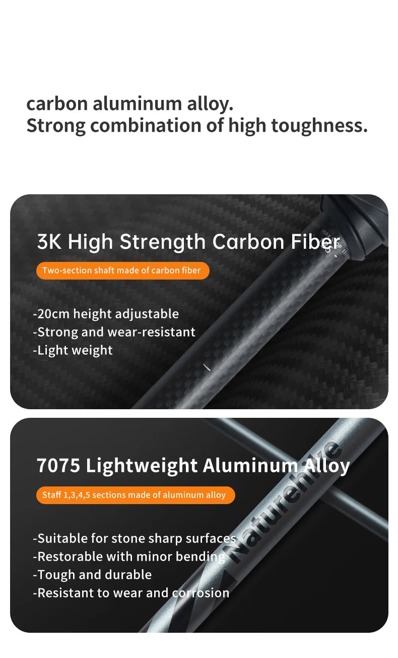 Gearly Hiking Poles - Carbon Fiber (Collapsible)
