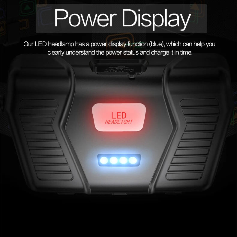 Gearly Quality Rechargeable Head Torch