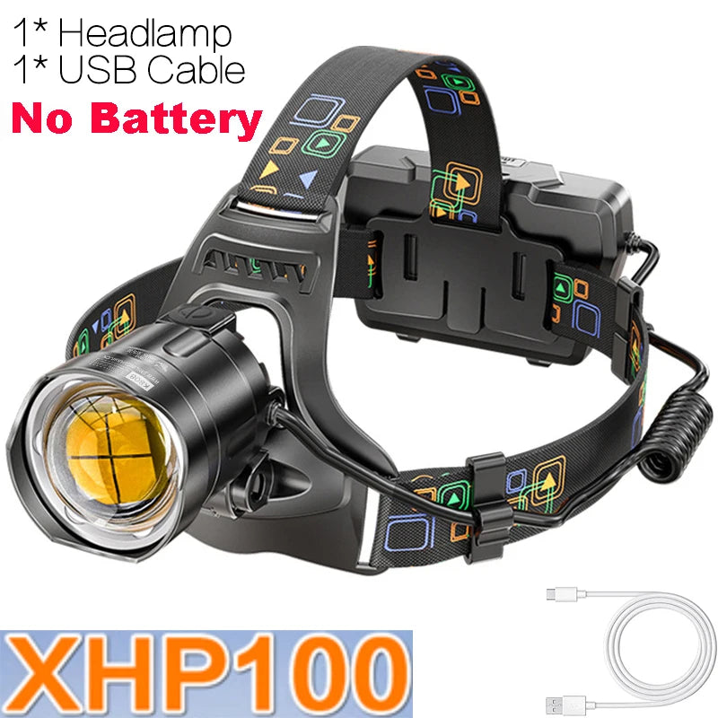 Gearly Quality Rechargeable Head Torch