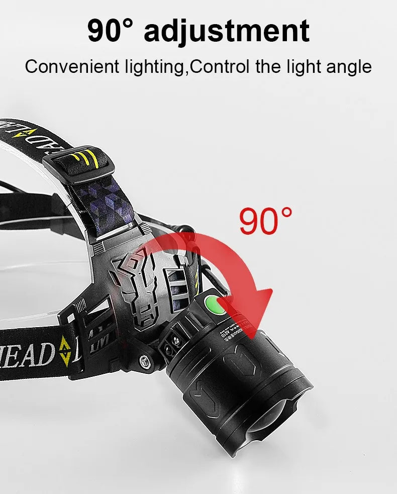 Gearly Premium Rechargeable Head Torch