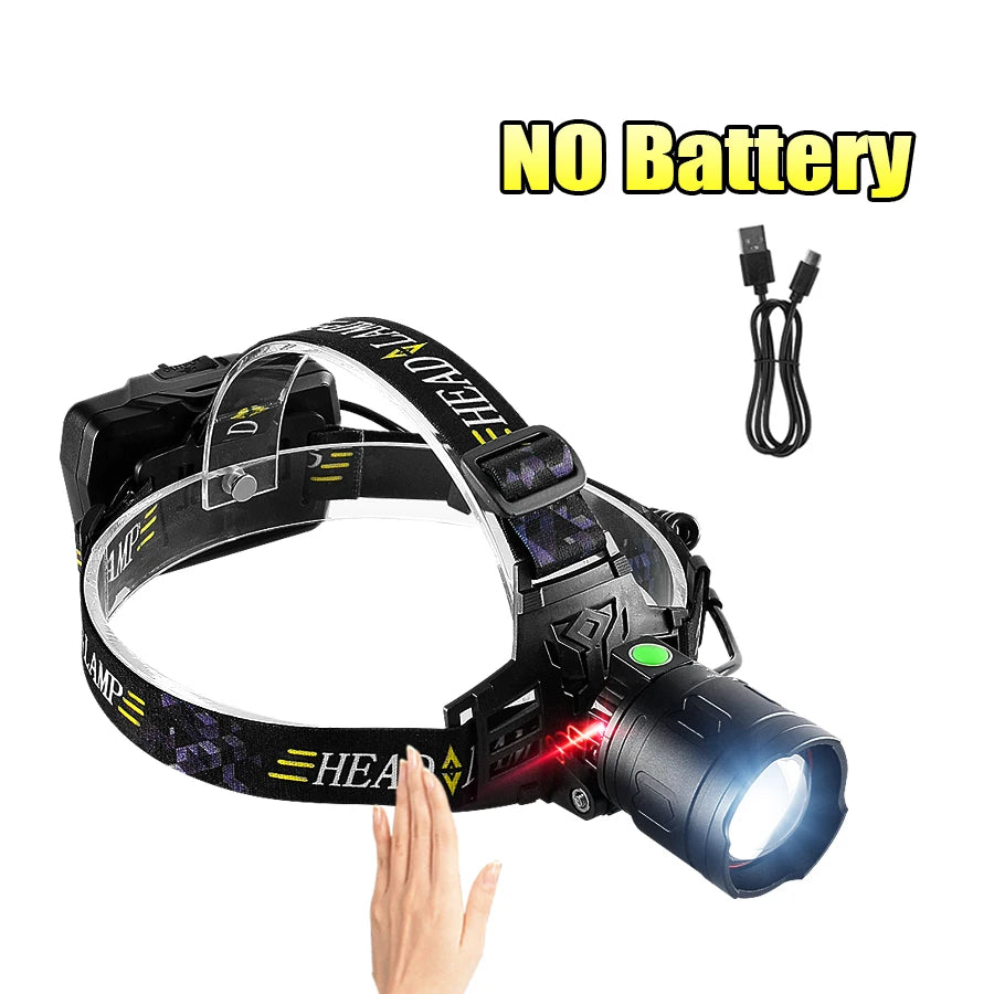 Gearly Premium Rechargeable Head Torch