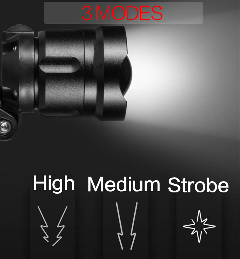 Gearly Quality Rechargeable Head Torch