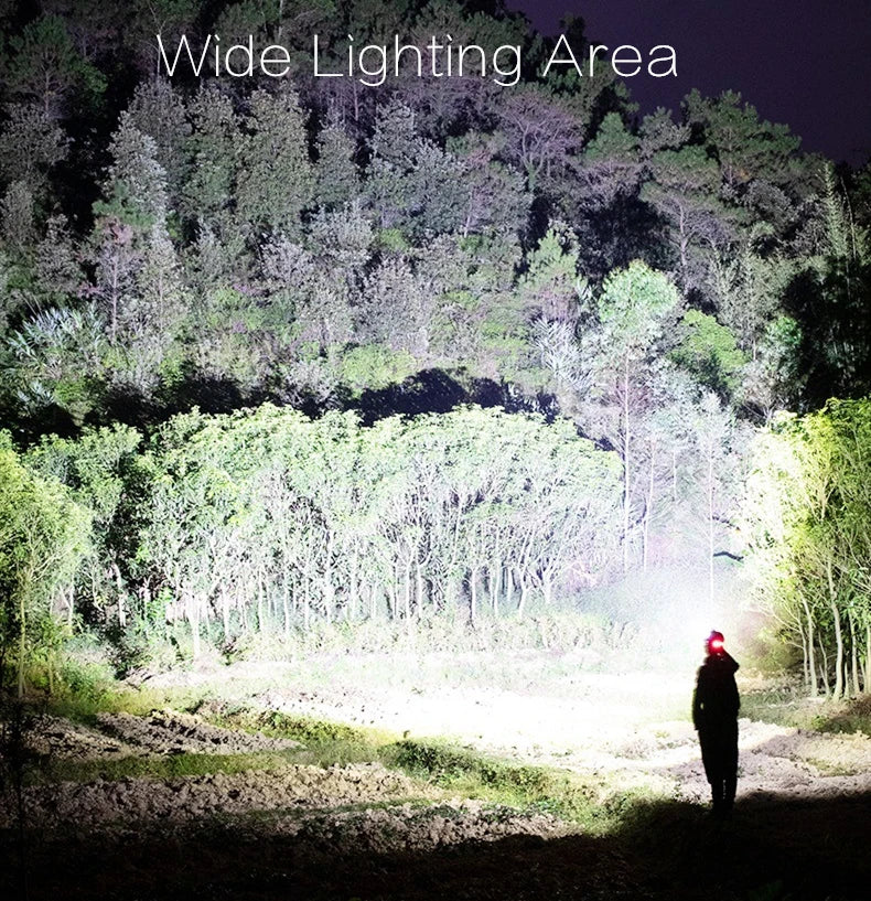 Gearly Quality Rechargeable Head Torch