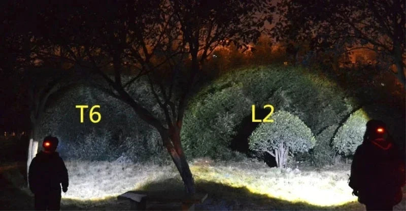 Gearly Budget Rechargeable Head Torch