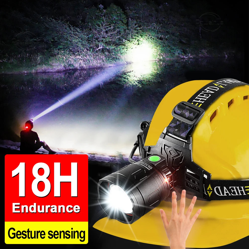 Gearly Premium Rechargeable Head Torch