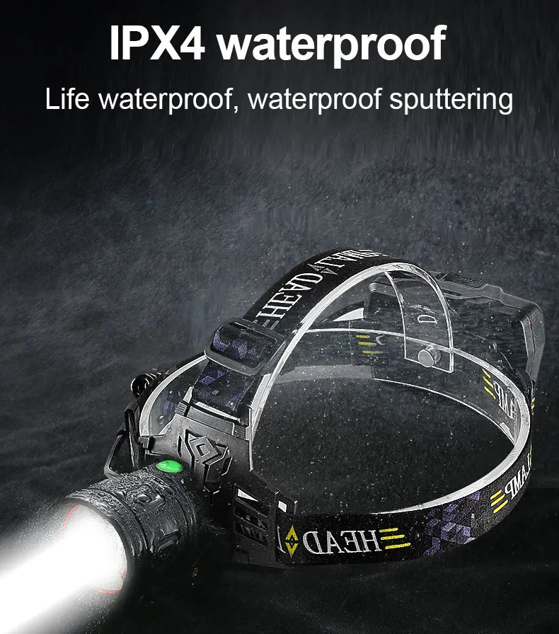 Gearly Premium Rechargeable Head Torch