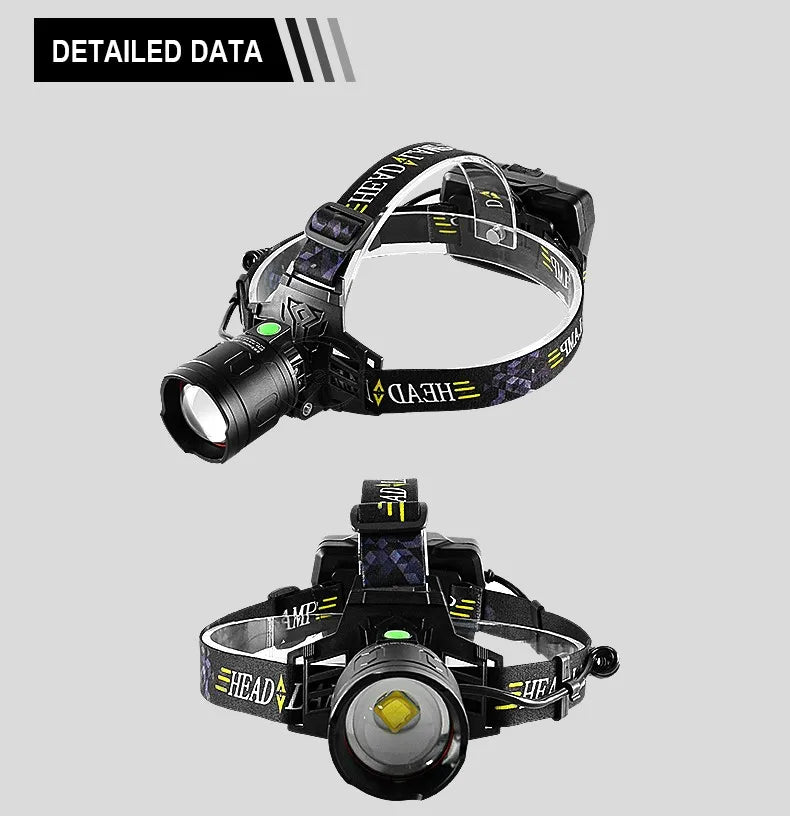 Gearly Premium Rechargeable Head Torch