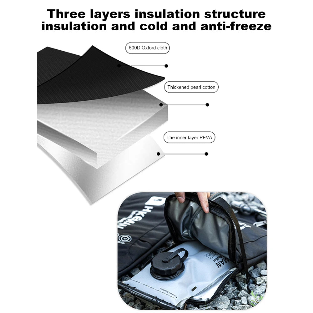 Gearly Bladder Insulation Sleeve (1-3L)
