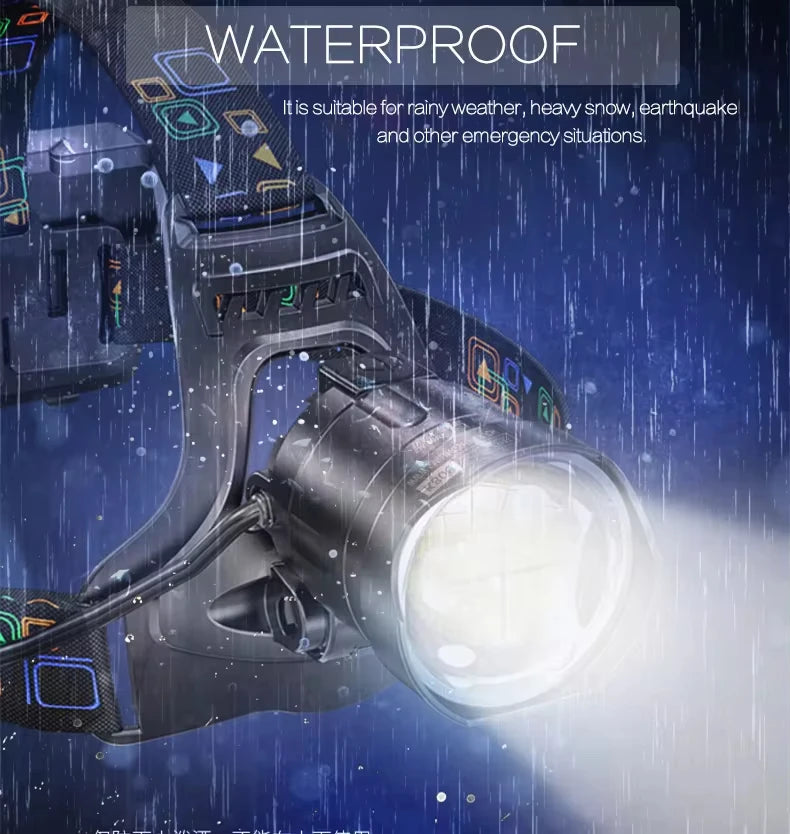 Gearly Quality Rechargeable Head Torch