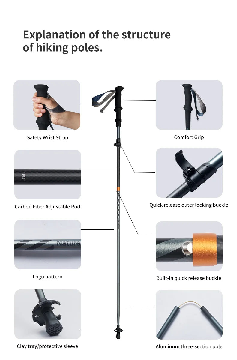 Gearly Hiking Poles - Carbon Fiber (Collapsible)