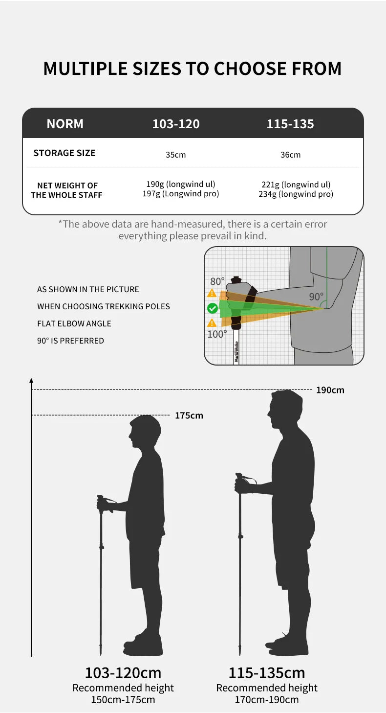 Gearly Hiking Poles - Carbon Fiber (Collapsible)
