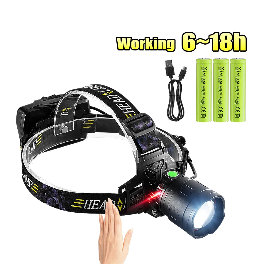Gearly Premium Rechargeable Head Torch