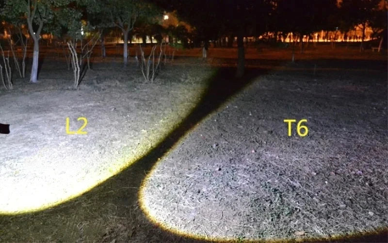 Gearly Budget Rechargeable Head Torch