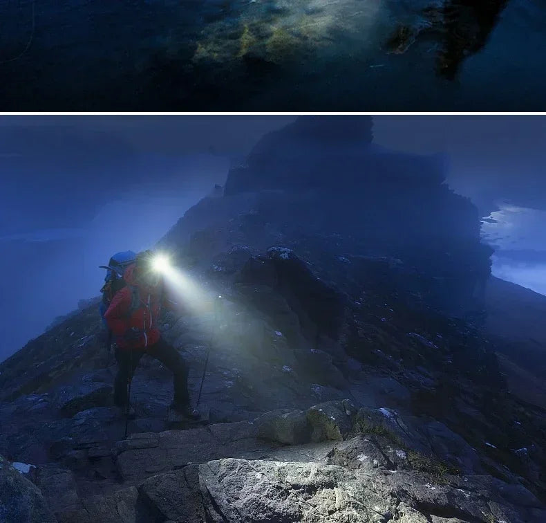 Gearly Budget Rechargeable Head Torch