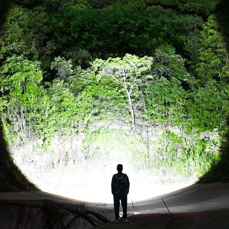 Gearly Premium Rechargeable Head Torch