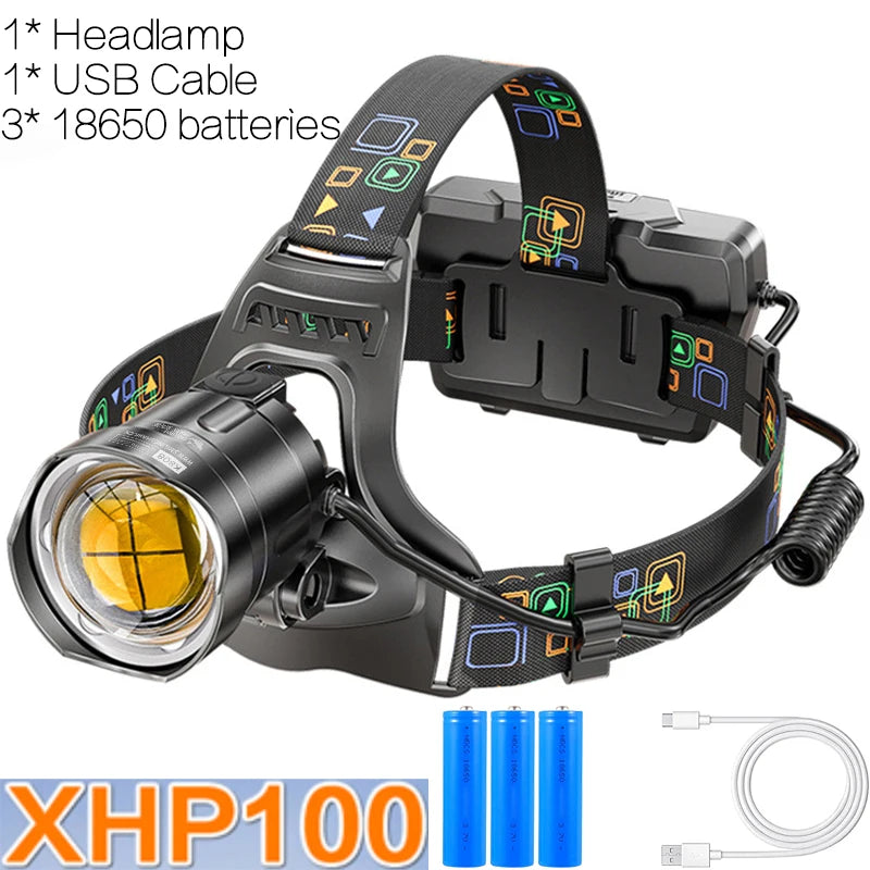 Gearly Quality Rechargeable Head Torch