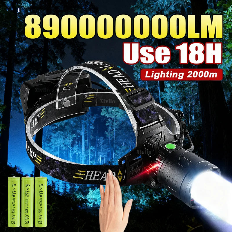Gearly Premium Rechargeable Head Torch